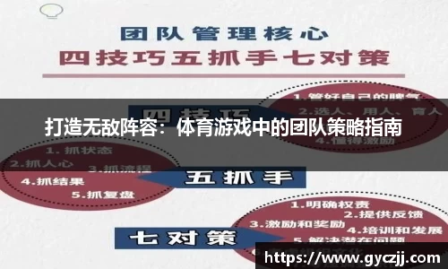 打造无敌阵容：体育游戏中的团队策略指南