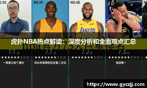 虎扑NBA热点解读：深度分析和全面观点汇总