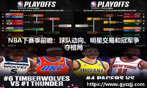 NBA下赛季前瞻：球队动向、明星交易和冠军争夺格局